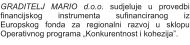 GRADITELJ MARIO d.o.o. sudjeluje u provedbi financijskog instrumenta sufinanciranog iz Europskog fonda za regionalni razvoj u sklopu Operativnog programa „Konkurentnost i kohezija”.