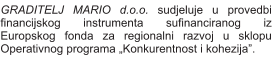 GRADITELJ MARIO d.o.o. sudjeluje u provedbi financijskog instrumenta sufinanciranog iz Europskog fonda za regionalni razvoj u sklopu Operativnog programa „Konkurentnost i kohezija”.